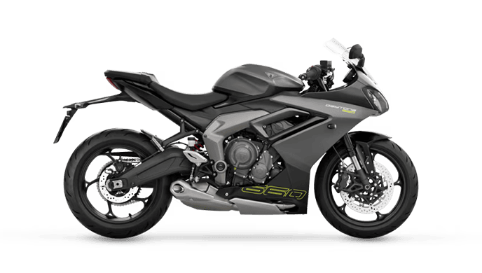 Triumph Daytona 660