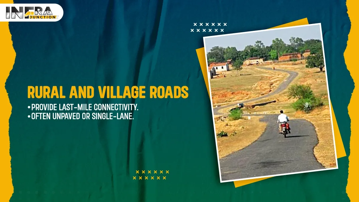 Rural and Village Roads