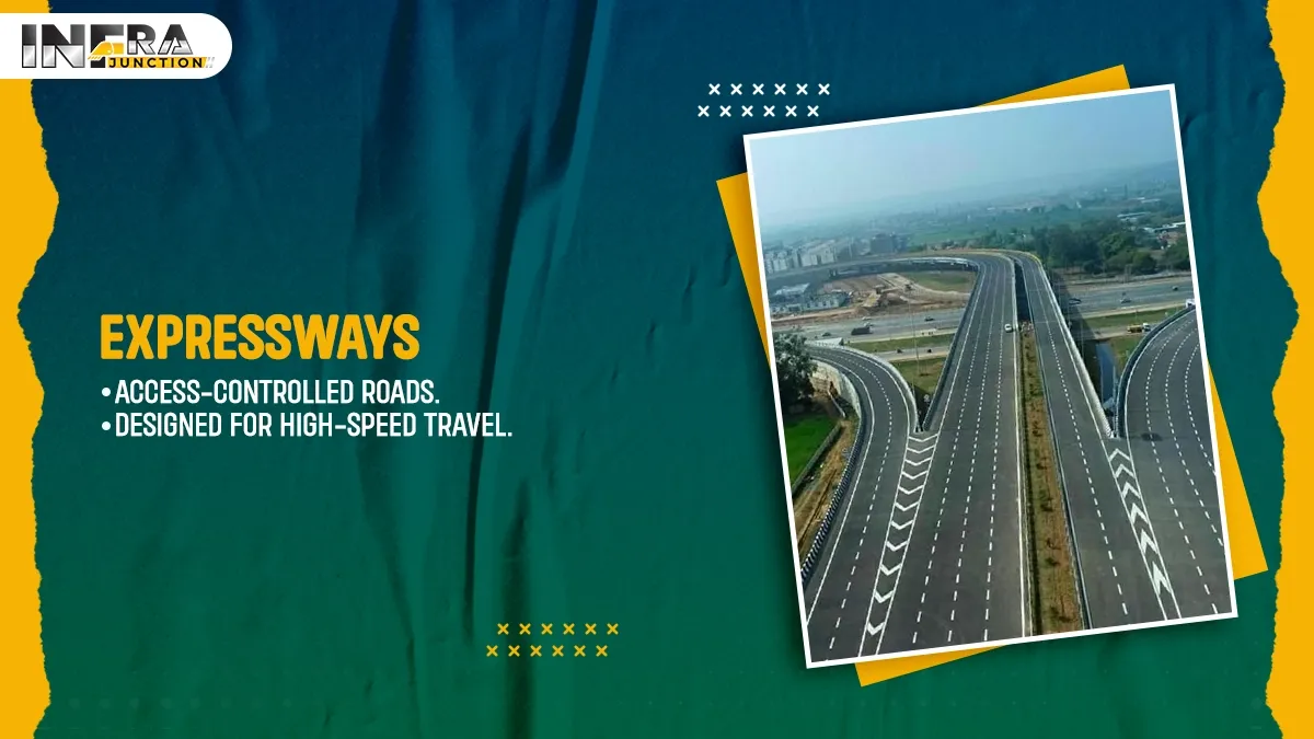 Expressways