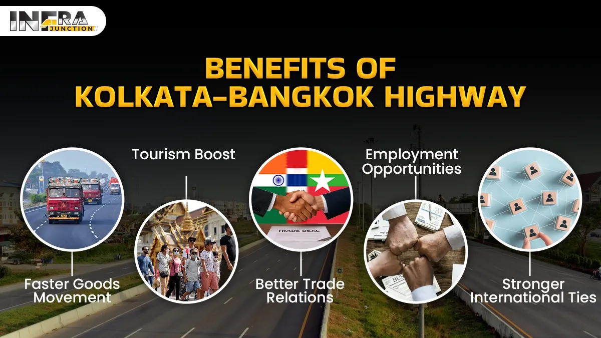 Benefits of Kolkata-Bangkok Highway