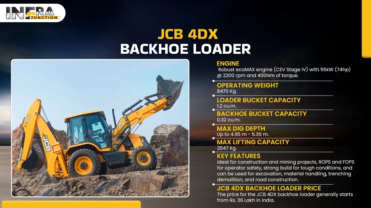 JCB 4DX Backhoe Loader