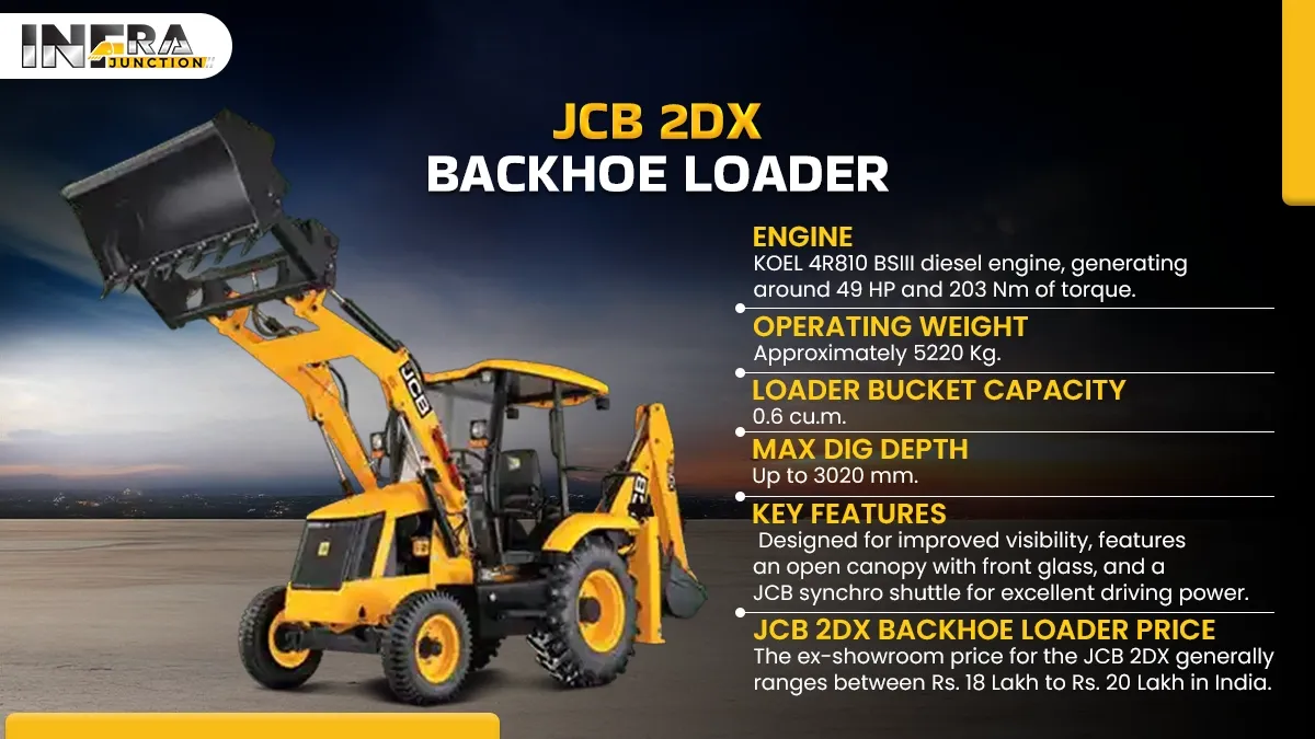 JCB 2DX Backhoe Loader