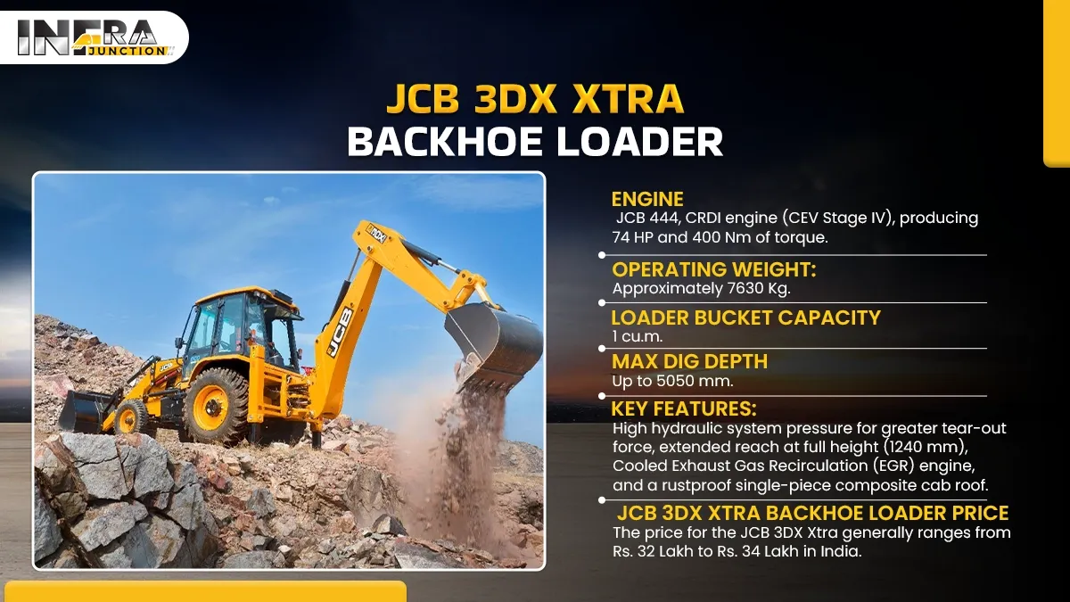 JCB 3DX Xtra Backhoe Loader