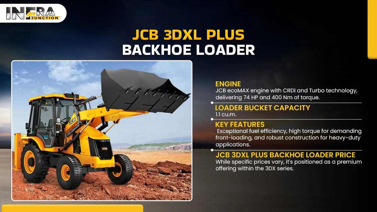 JCB 3DXL PLUS Backhoe Loader