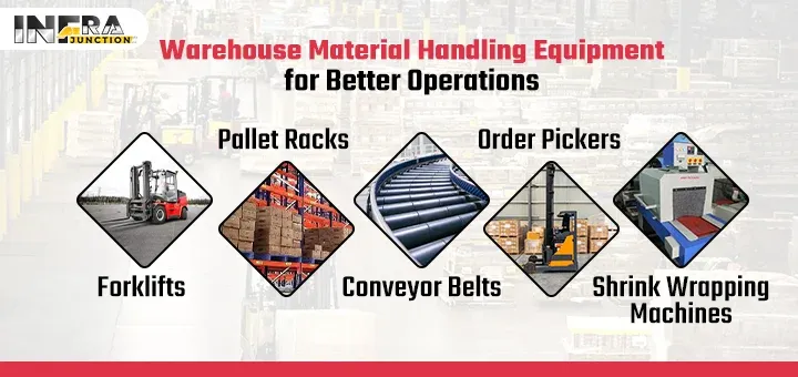 Forklift vs Telehandler for warehouse material handling