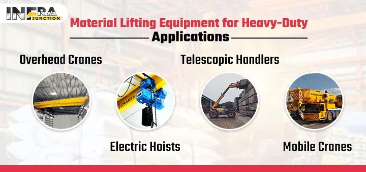 Material lifting equipment