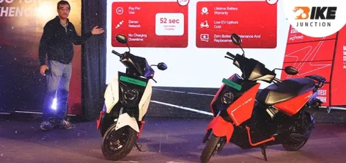 Lectrix Launched NDuro Electric Scooter in India: Affordable and Stylish