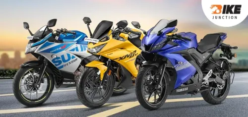Affordable Sports Bikes for College Students: Top Picks Under 2 Lakh